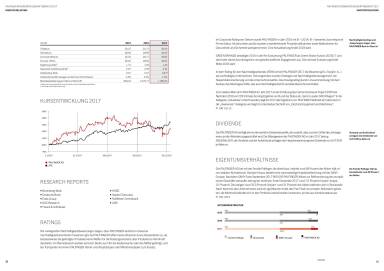 Palfinger Geschäftsbericht 2017