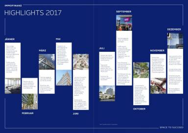 Immofinanz Geschäftsbericht 2017