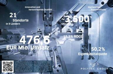 Polytec Geschäftsbericht 2013 476,6 Mio Euro Umsatz