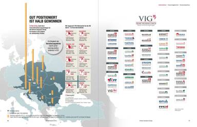 Vienna Insurance Group Konzernbericht 2014 - GUT POSITIONIERT IST HALB GEWONNEN