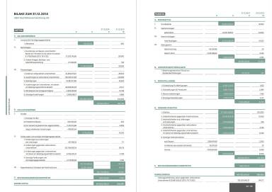 UBM Jahresfinanzbericht/Geschäftsbericht 2014 - Bilanz