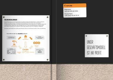 Buwog - Unser Geschäftsmodel ist Ihr Profit