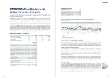 Immofinanz Kapitalmarkt