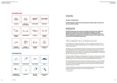 Palfinger Geschäftsbericht 2016