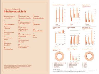 Sample page 1 for book Wienerberger Geschäftsbericht 2016 Wienerberger Geschäftsbericht 2016